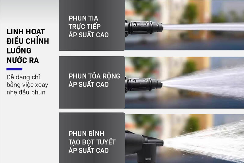 Máy rửa xe mô tơ cảm ứng từ Fujihome PWX1A - Hàng chính hãng