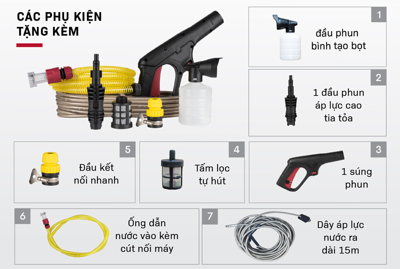 Máy rửa xe mô tơ cảm ứng từ Fujihome PWX1A - Hàng chính hãng