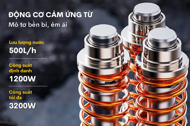 Máy rửa xe mô tơ cảm ứng từ Fujihome PWX5B - Hàng chính hãng