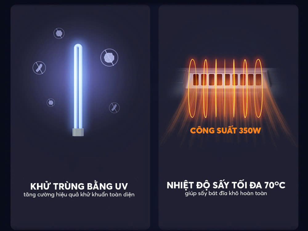 Máy sấy chén bát Elmich DDE-3907 - Hàng chính hãng