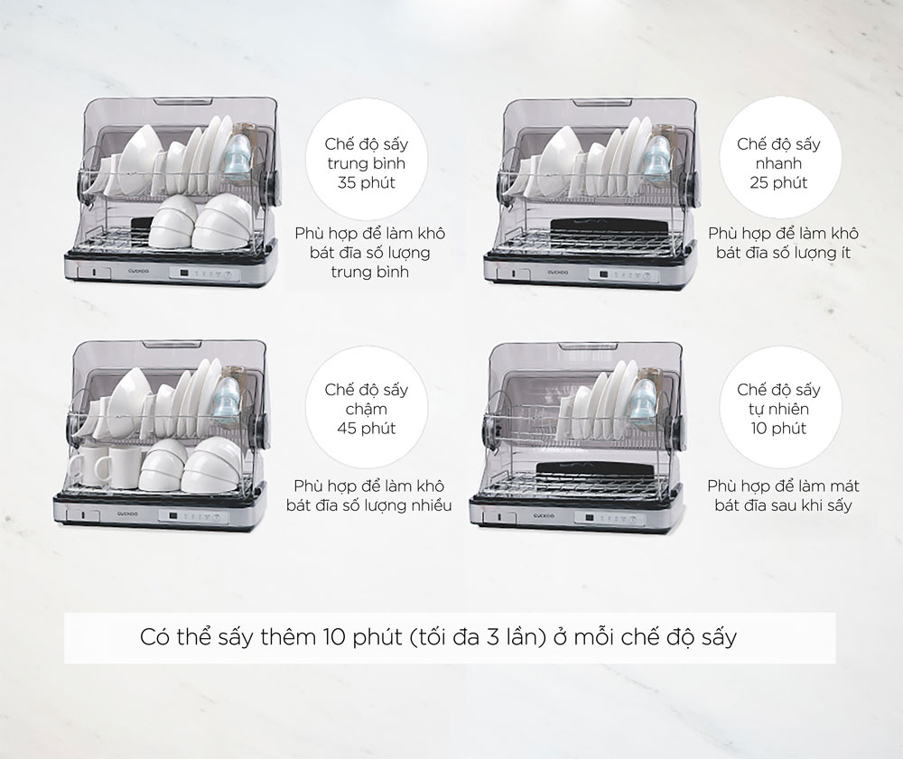 Máy sấy bát Cuckoo CDD-A9010S 40 lít - Hàng chính hãng