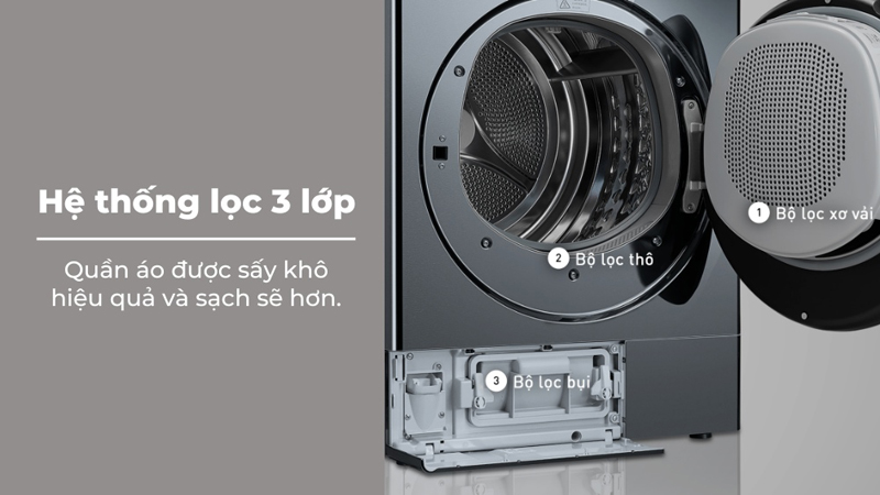 Máy sấy bơm nhiệt Panasonic 10.5 kg NH-XV21X1AVT - Hàng chính hãng