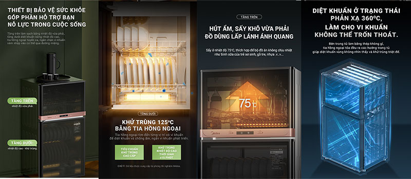 Máy sấy chén bát Midea MXV-ZLP80XC65-R 