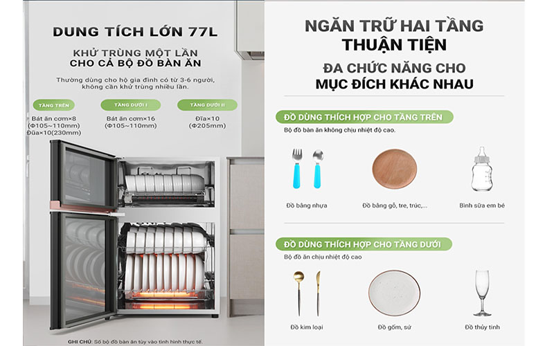 Máy sấy chén bát Midea MXV-ZLP80XC65-R 