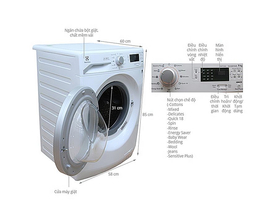 Máy sấy cửa trước Electrolux EDV-7552 - Hàng chính hãng