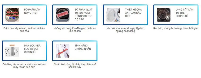 Cấu tạo của máy sấy quần áo Alaska S85