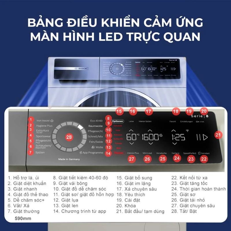 Máy sấy quần áo Bosch WPG24100MY - Hàng chính hãng