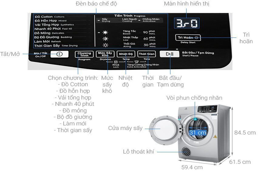 Cấu tạo của Máy sấy quần áo cửa trước Electrolux EDS805KQSA