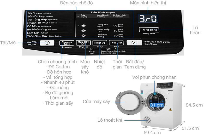 Cấu tạo của Máy sấy quần áo cửa trước Electrolux EDS805KQWA