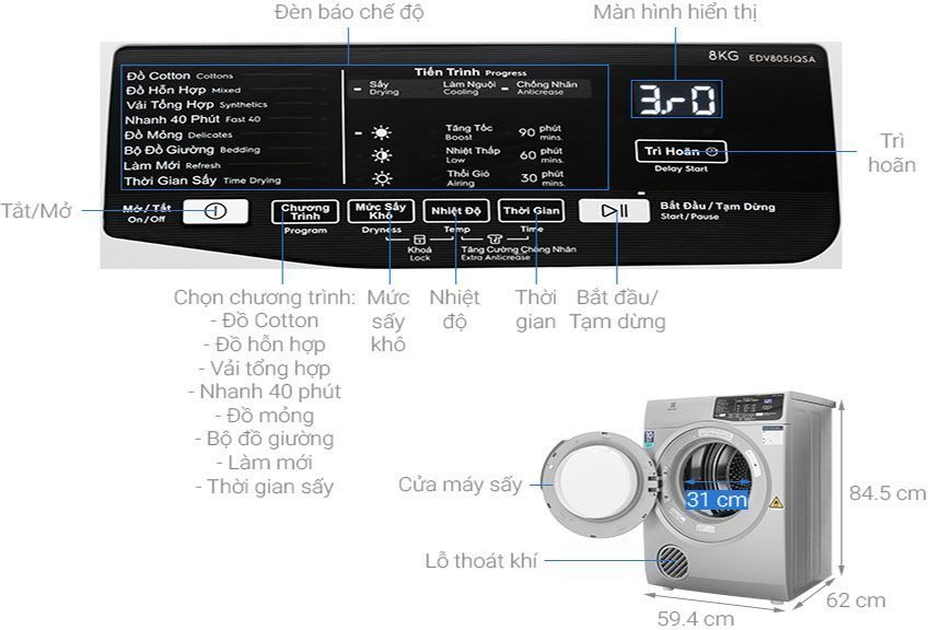 Máy sấy quần áo cửa trước Electrolux EDV805JQSA - Hàng chính hãng