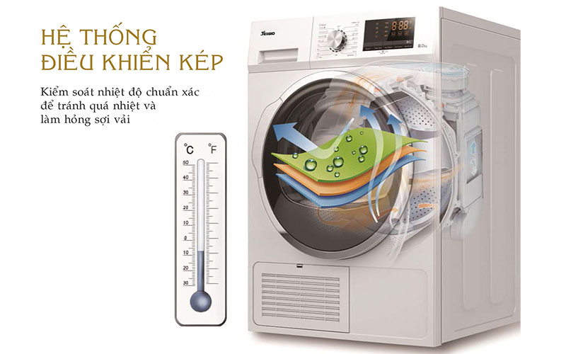 Máy sấy quần áo ngưng tụ Texgio TGDC805 - Hàng chính hãng