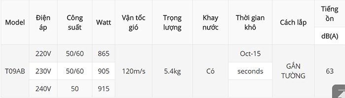 Máy sấy tay KDK T09AB - Hàng chính hãng
