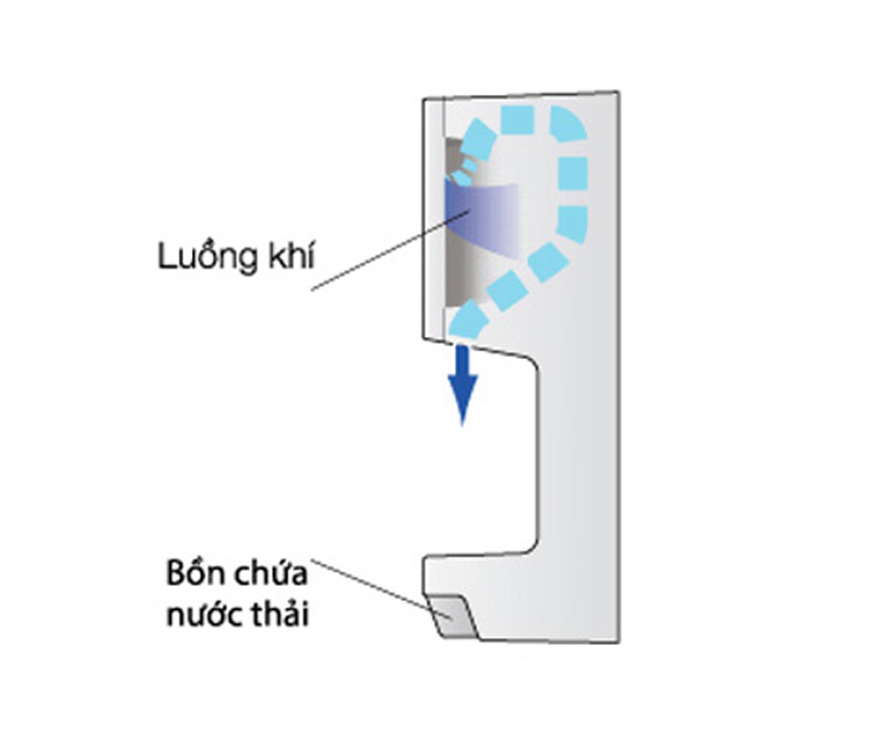 Máy sấy tay Misubishi JT-MC205JS-W-NE - Hàng chính hãng