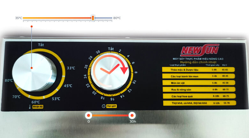 Máy sấy hoa quả Newsun NS-MS6K - Hàng chính hãng