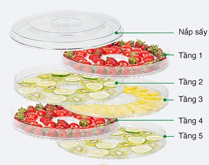Máy sấy thực phẩm Tiross TS9682 - Hàng chính hãng
