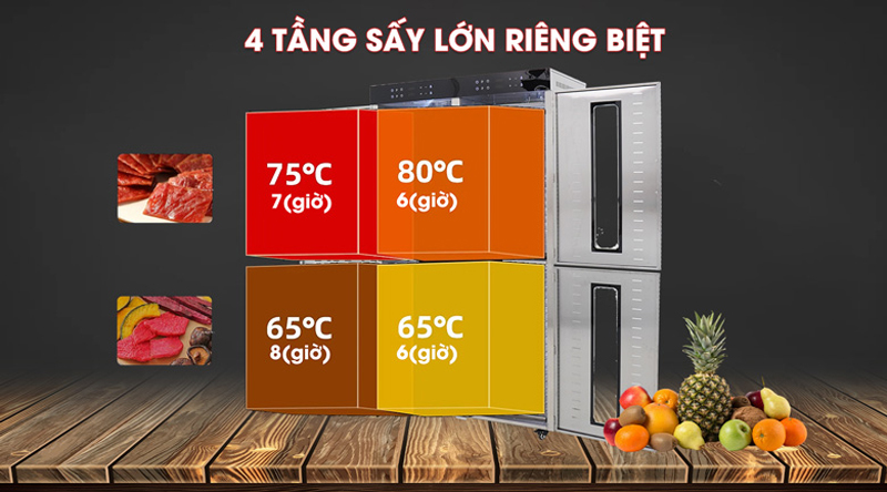 Máy sấy hoa quả 2 lớp 80 khay Newsun SS-80H - Hàng chính hãng
