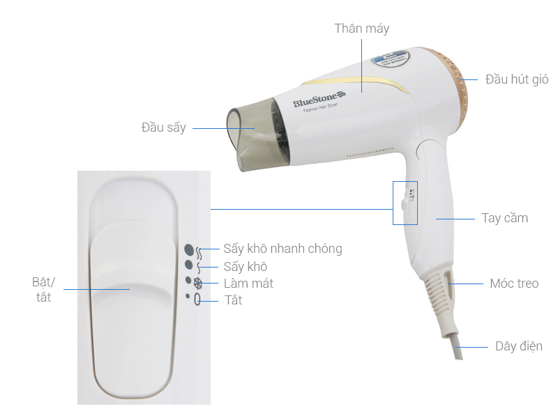 Máy sấy tóc Bluestone HDB-1837 máy trang bị đầu sấy hẹp giúp luồng khí nóng tập trung