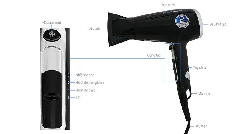 Máy sấy tóc Bluestone HDB-1846 - Hàng chính hãng