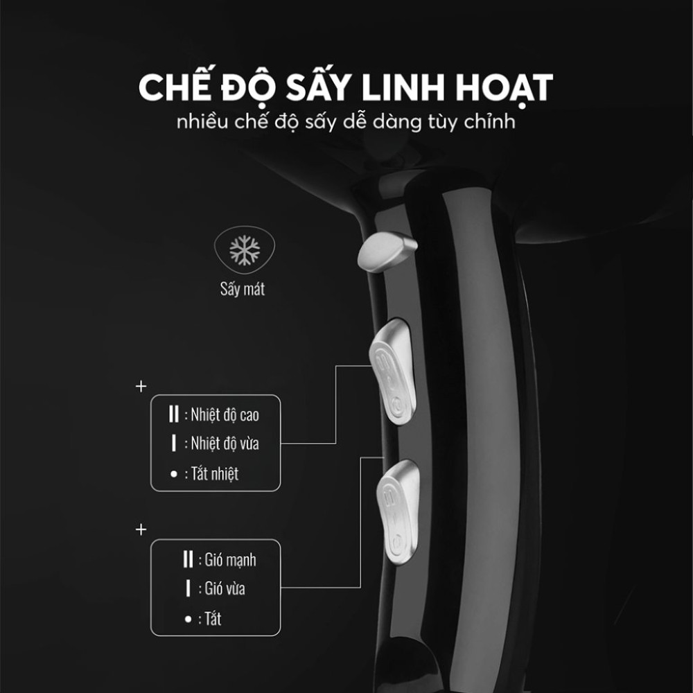 Máy sấy tóc Elmich HDE-1822 - Hàng chính hãng