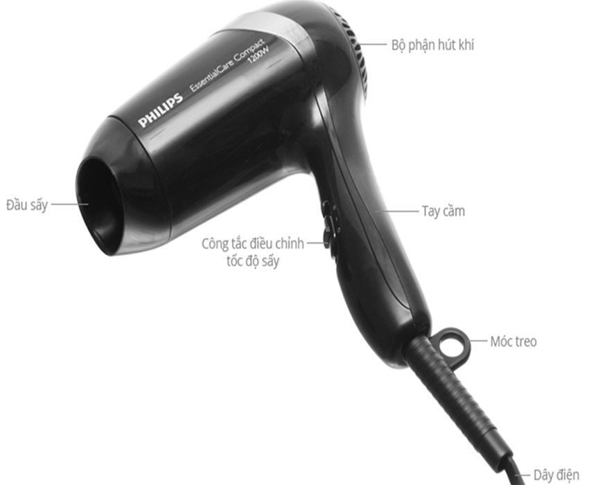 Máy sấy tóc Philips BHD-001 - Hàng chính hãng