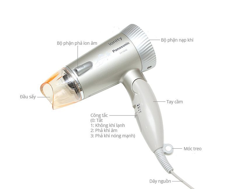 Máy sấy tóc Panasonic EH-NE42-N645 - Hàng chính hãng