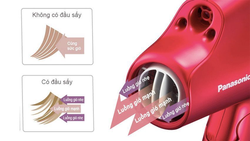 Chức năng của Máy sấy tóc Panasonic EH-NA98RP645