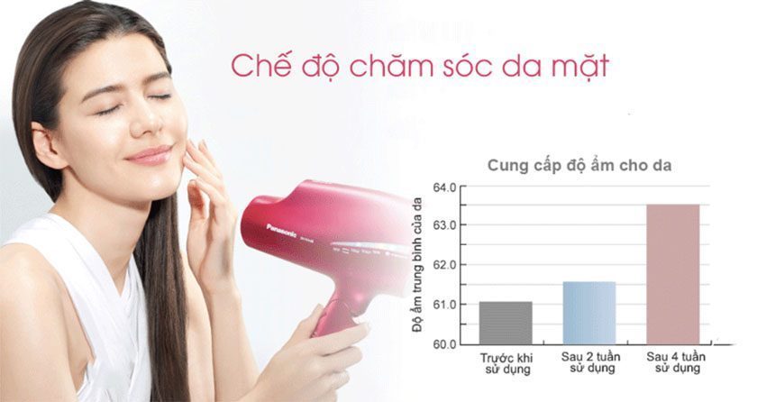 Máy sấy tóc Panasonic EH-NA98RP645 với chế độ chăm sóc da mặt