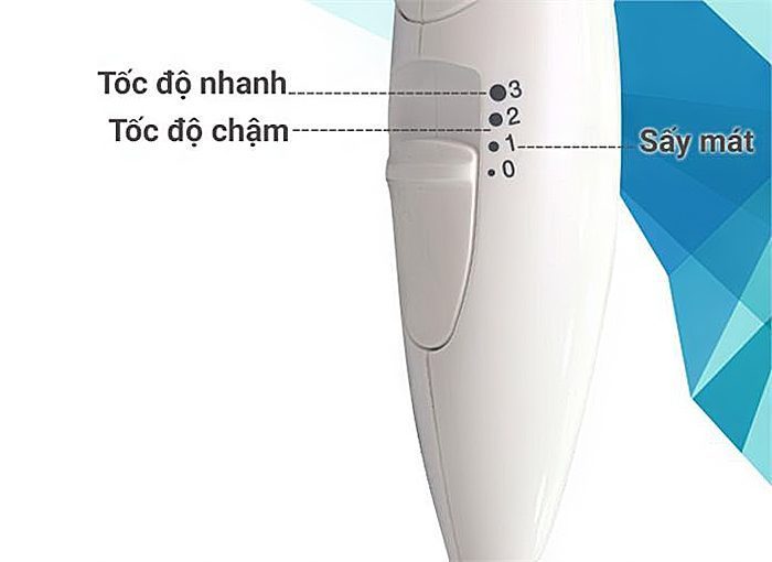 Máy sấy tóc Panasonic EH-ND52-V645 - Hàng chính hãng