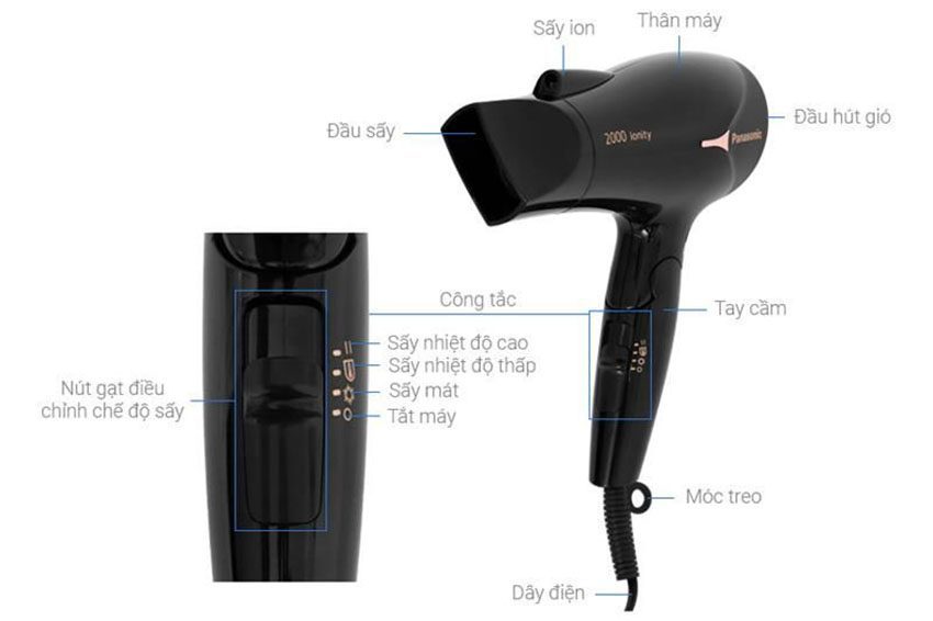 Máy sấy tóc Panasonic EH-NE65-K645 - Hàng chính hãng