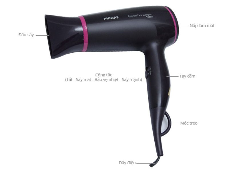 Máy sấy tóc Philips BHD002 - Hàng chính hãng