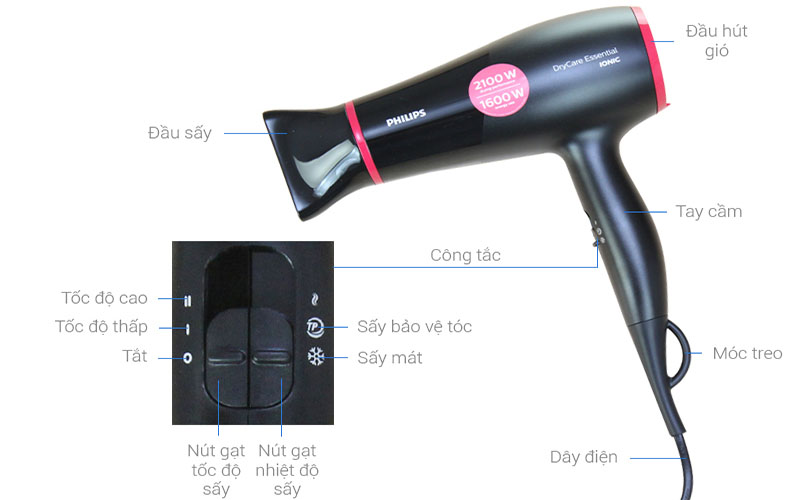 Máy sấy tóc Philips BHD029/00 - Hàng chính hãng