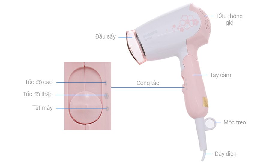 Chi tiết của máy sấy tóc Philips HP8108