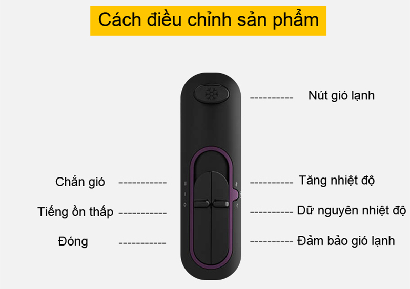 Máy sấy tóc Philips HP8230 - Hàng chính hãng