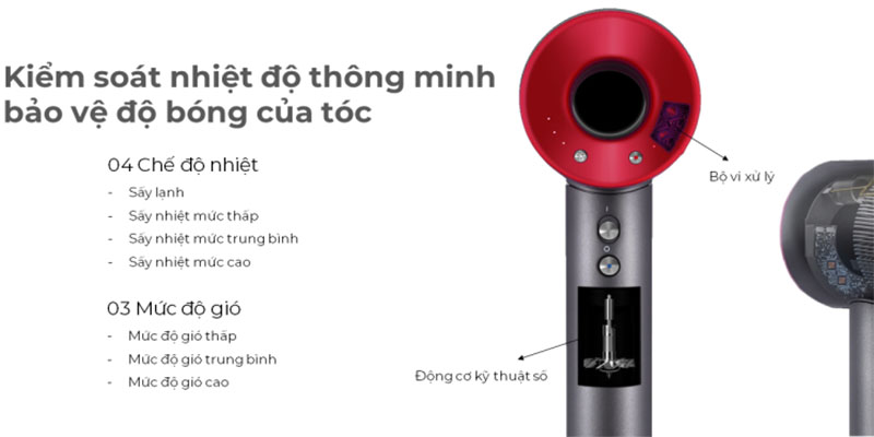 Máy sấy tóc Rapido RHD–1400LM - Hàng chính hãng