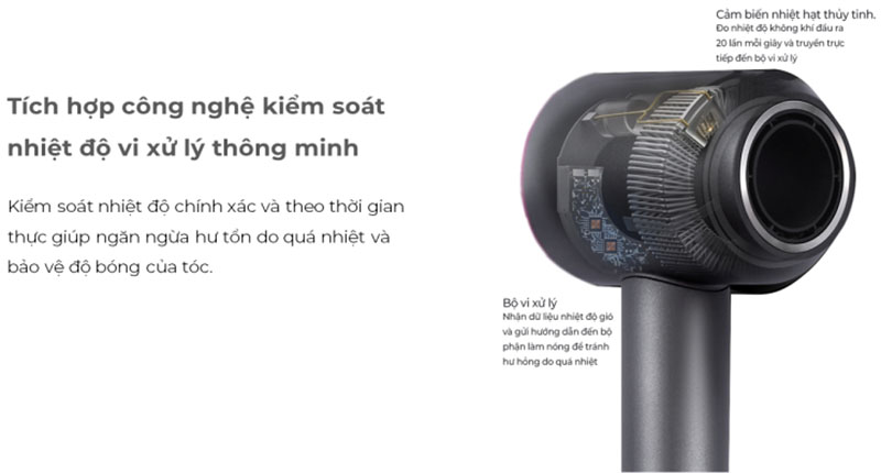 Máy sấy tóc Rapido RHD–1400LM - Hàng chính hãng