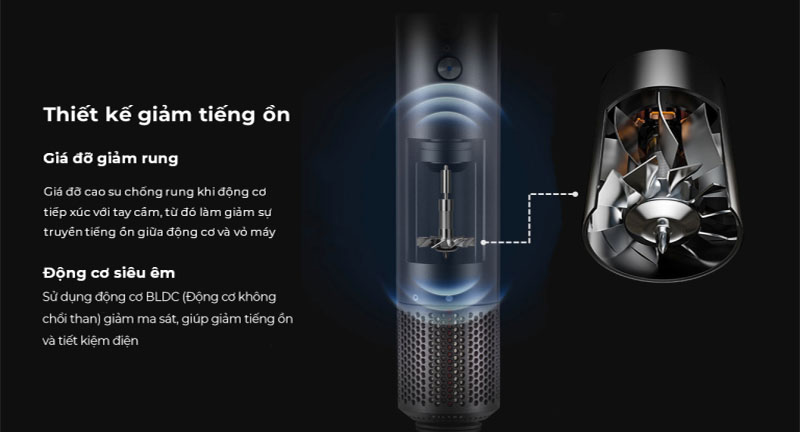 Máy sấy tóc Rapido RHD–1400LM - Hàng chính hãng