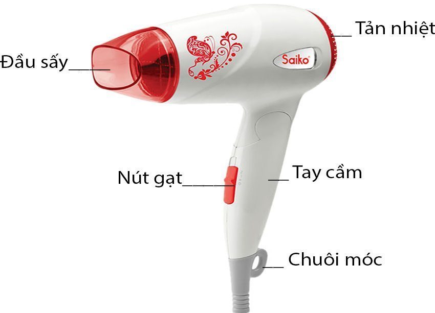 Máy sấy tóc Saiko EH-1431 - Hàng chính hãng