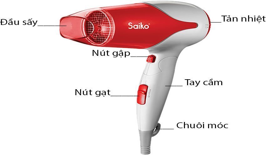 Máy sấy tóc Saiko EH-1832 - Hàng chính hãng
