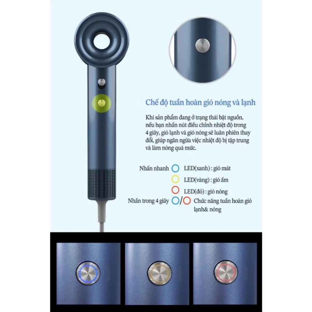 Máy sấy tóc Unimax UM-8001HDC - Hàng chính hãng