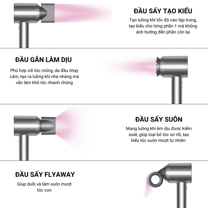 Máy sấy tóc Dyson Supersonic HD15 - Hàng chính hãng