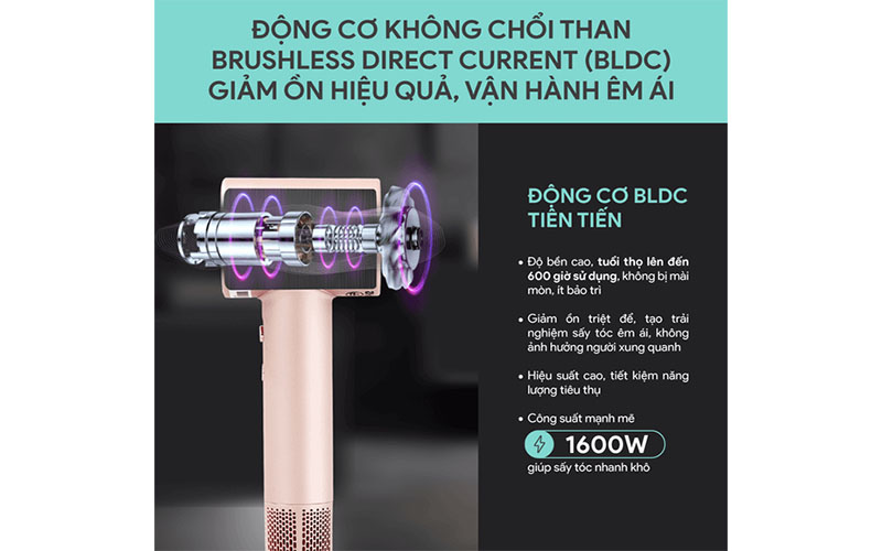 Máy sấy tóc ion âm BlueStone HDB-1975 - Hàng chính hãng