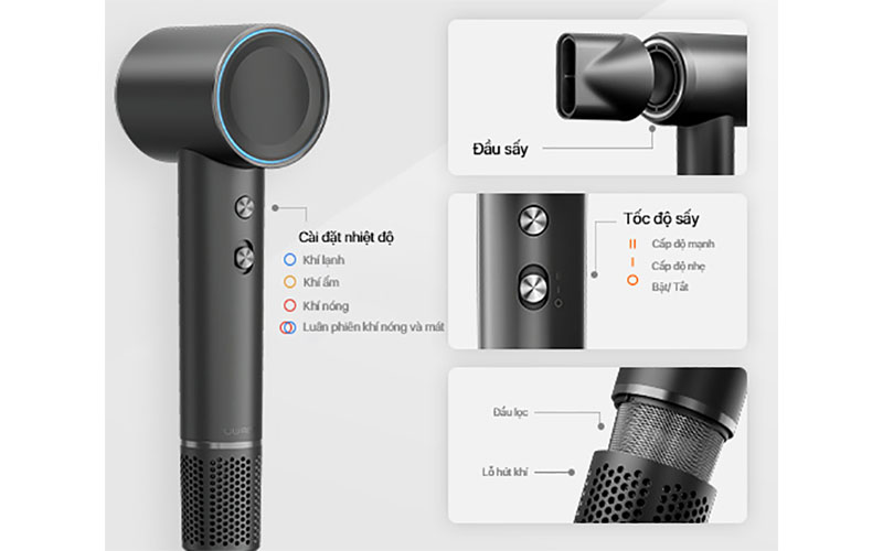 Máy sấy tóc Ion âm Uwant H100 - Hàng chính hãng