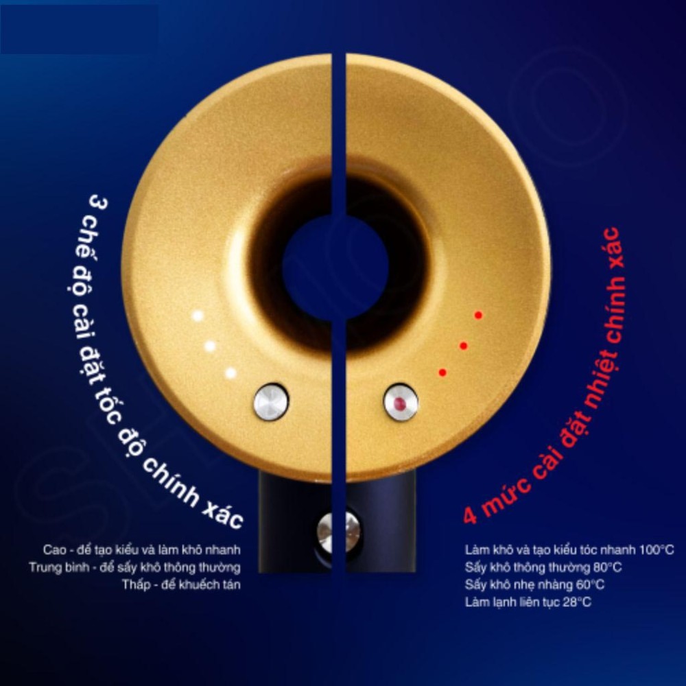 Máy sấy tóc ion âm Shimono HD-01 - Hàng chính hãng