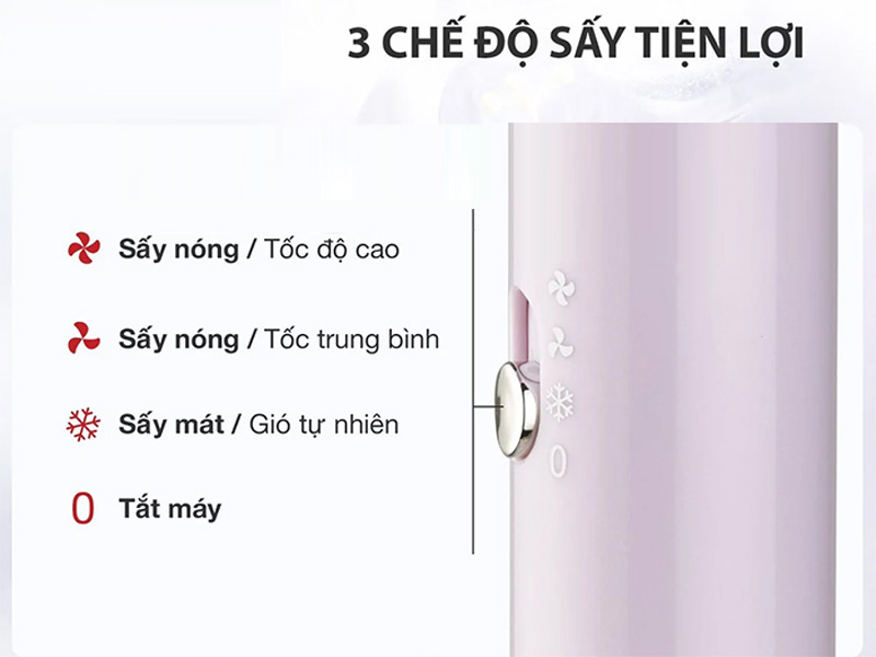 Máy sấy tóc Ladomax HA-6118 - Hàng chính hãng