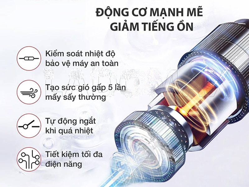 Máy sấy tóc Ladomax HA-6118 - Hàng chính hãng