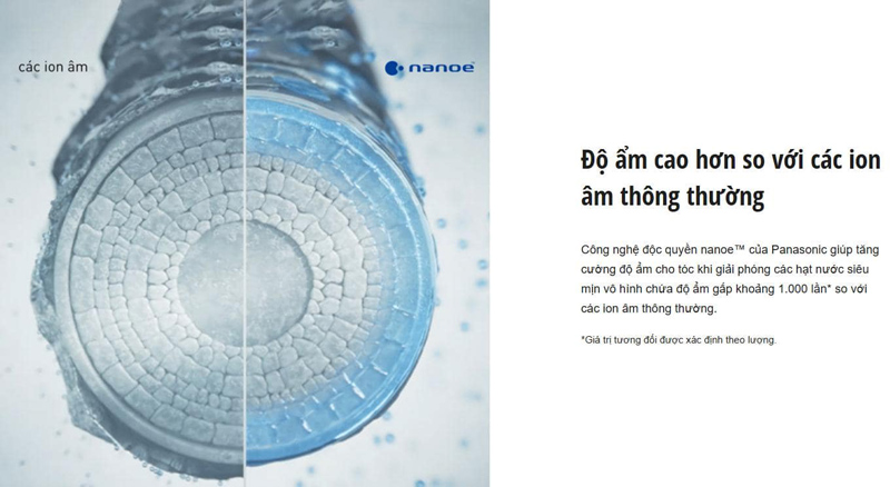 Công nghệ độc quyền nanoe và ion khoáng, giảm tình trạng khô xơ