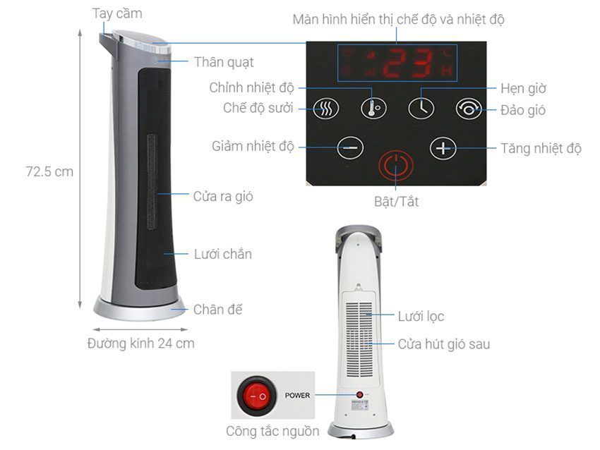 Chi tiết của Máy sưởi KoriHome EHK-102-S