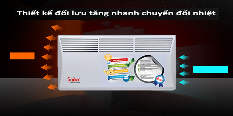 Công nghệ đối lưu của Máy sưởi điện Saiko EC-2000