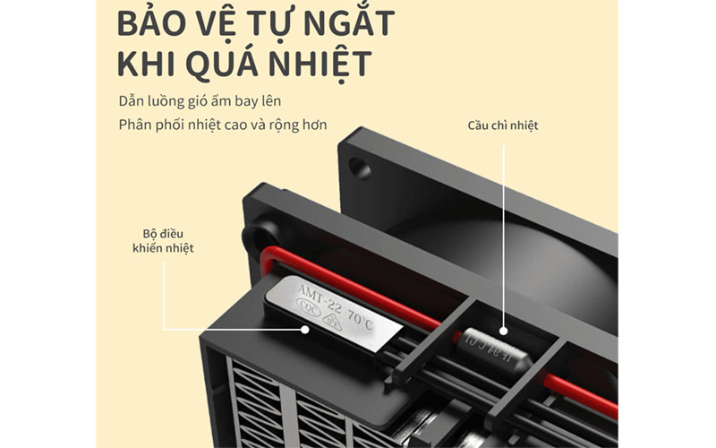 Máy sưởi gốm Bear SH-4H20A - Hàng chính hãng