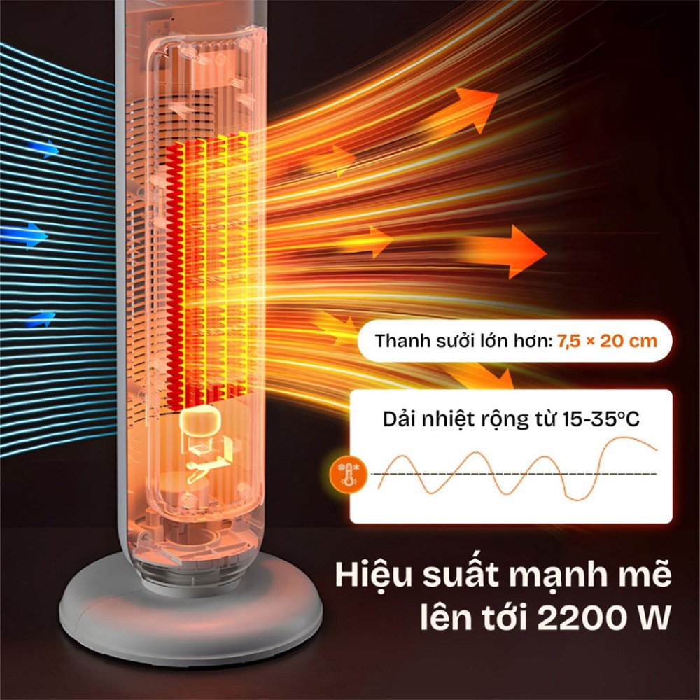 Quạt sưởi gốm Fujihome FH202 - Hàng chính hãng